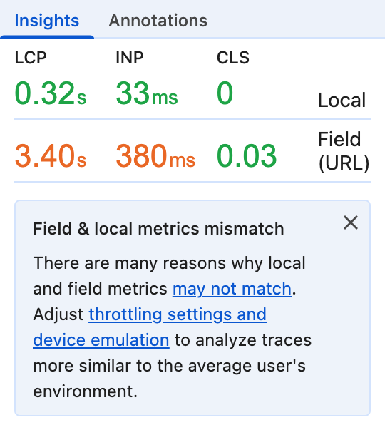 Entri insight di sidebar panel Performa. Baris atas menunjukkan metrik yang diukur secara lokal, yang dianggap baik, dan baris berikutnya menunjukkan metrik dari lapangan, dengan dua di antaranya dianggap &#39;perlu ditingkatkan&#39;. Di bawah ini adalah teks yang tertaut ke informasi tentang alasan metrik lokal dan kolom mungkin tidak cocok, serta cara menyesuaikan setelan throttling dan emulasi perangkat