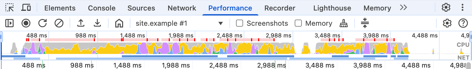 CPU etkinliğini birden fazla renkle görselleştiren DevTools Performans panelinin üst kısmı